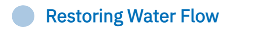 project title_3