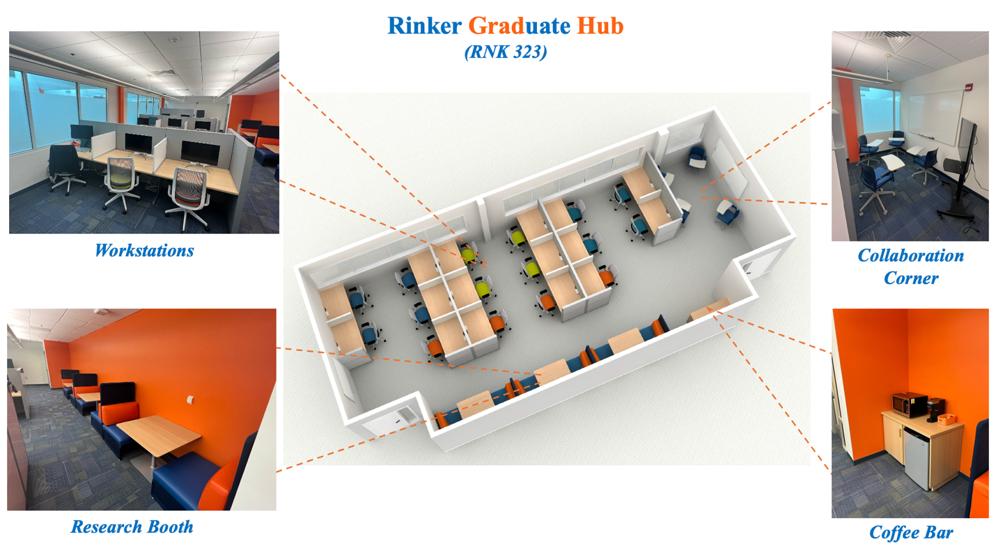 Rinker Graduate Hub