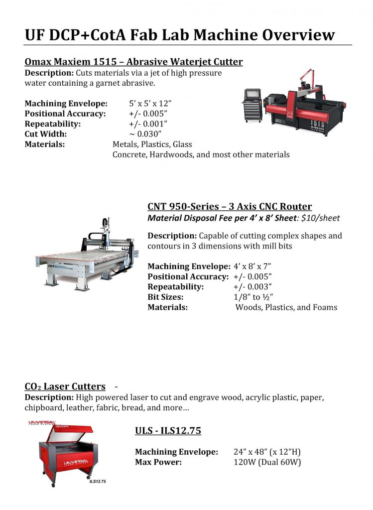 Multiple size CNC machines and lasers